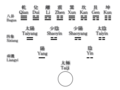 2006年7月2日 (日) 02:20版本的缩略图