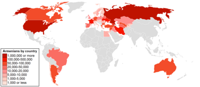 Populasi Armenia menurut negara.