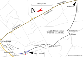 Circuit de la Sarthe