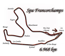 Tracé de la course