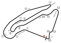 Tor Circuit de Nevers Magny-Cours