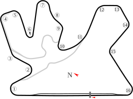 Losail International Circuit