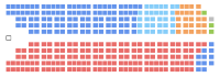 Diagramme