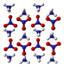 Ammonium nitrate crystal structure