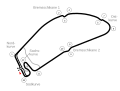 Het circuit in 1982