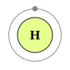 Hydrogen's electron configuration is 1.