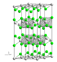 Image illustrative de l’article Oxyde de césium