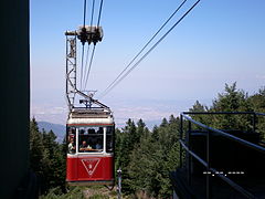 Uludağ Teleferiği