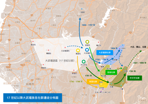 17 世纪以降大武垅族各社群迁徙及分布图。