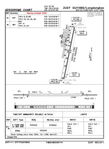 CAAC airport chart