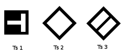 Aussehen der Ts-Signale