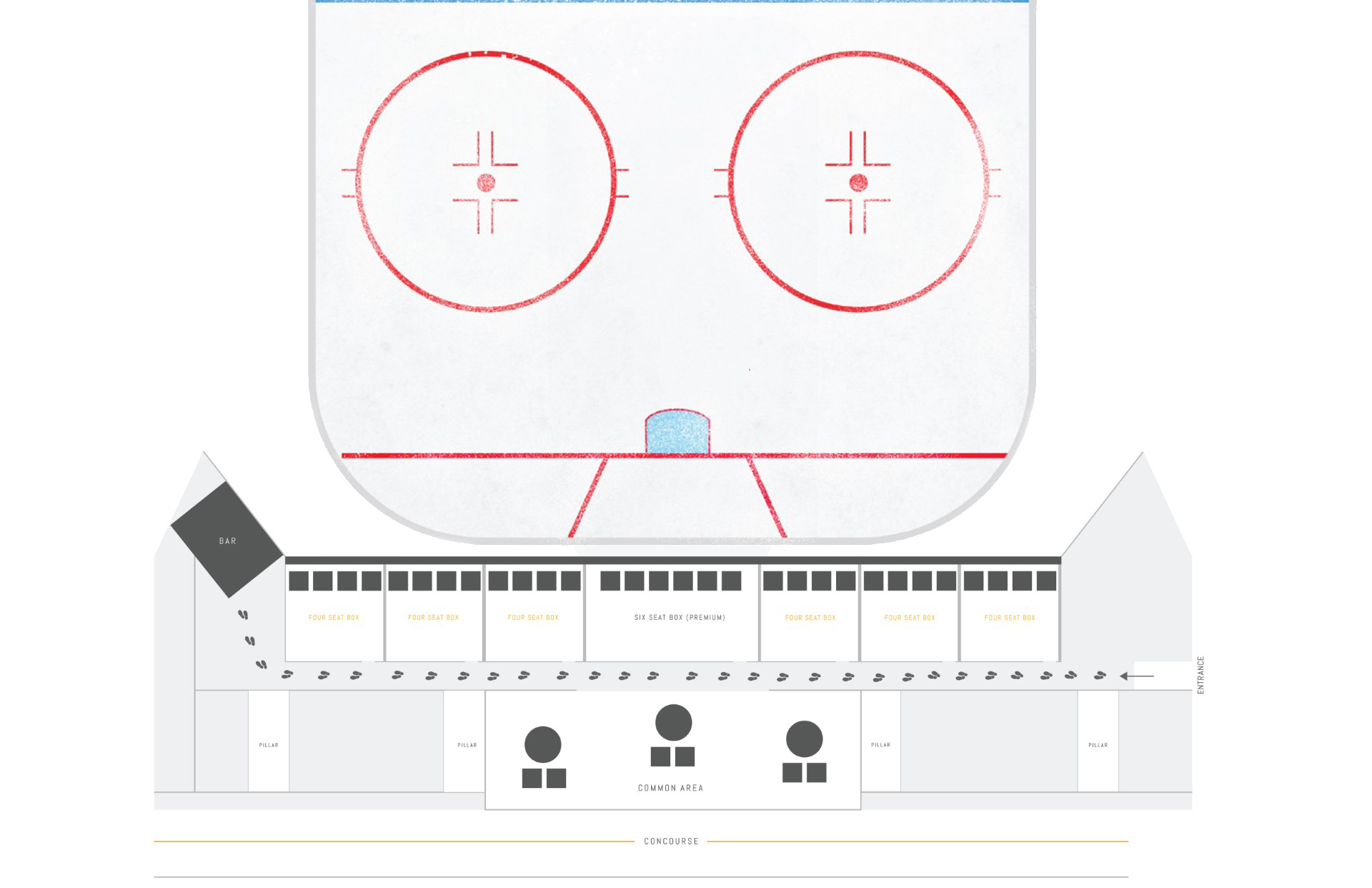 What is Loge Box Seating?